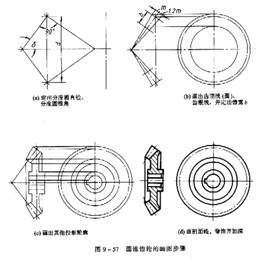 機(jī)械制圖教程：直齒圓錐齒輪的畫(huà)法