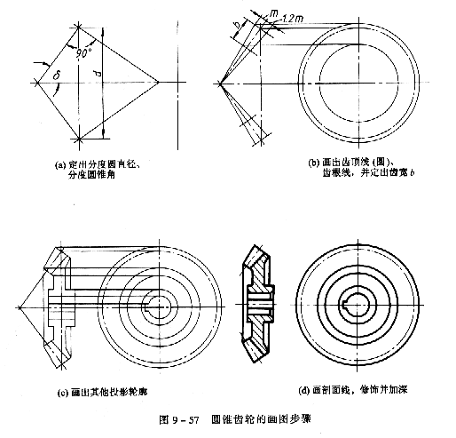 機械制圖教程:直齒圓錐齒輪的畫法 機械制圖教程:直齒圓錐齒輪的畫法