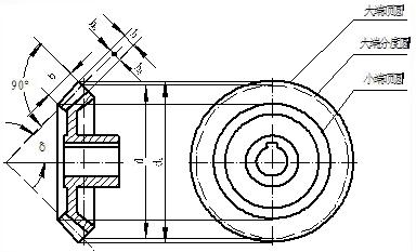 齒輪畫(huà)法與基本算法 齒輪畫(huà)法與基本算法
