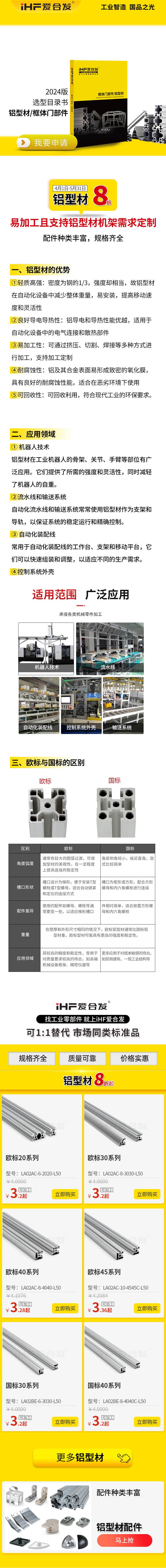 產品知識:如何挑選鋁型材呢? 產品知識:如何挑選鋁型材呢?