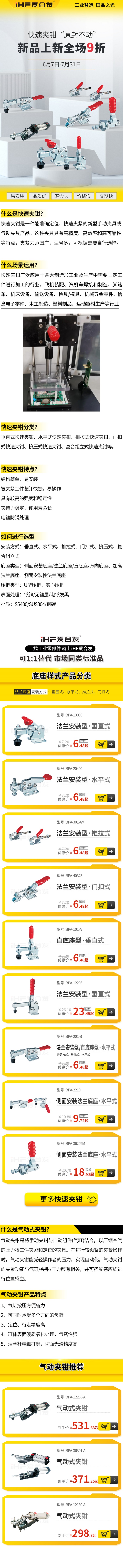 「愛合發(fā)產品上新」快速夾鉗產品分類！