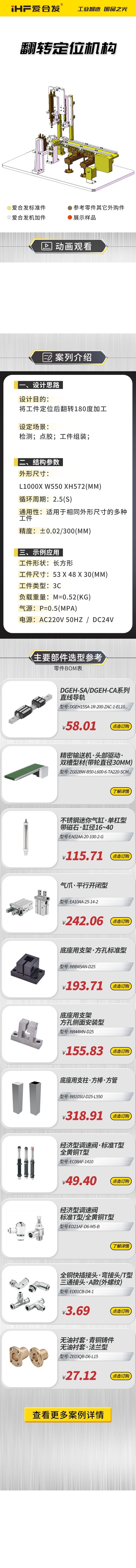 愛合發:案例介紹,翻轉定位機構! 愛合發:案例介紹,翻轉定位機構!